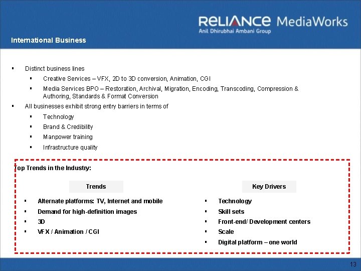 International Business § § Distinct business lines § Creative Services – VFX, 2 D