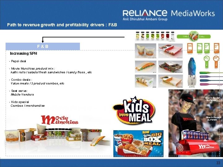 Path to revenue growth and profitability drivers : F&B F & B Increasing SPH