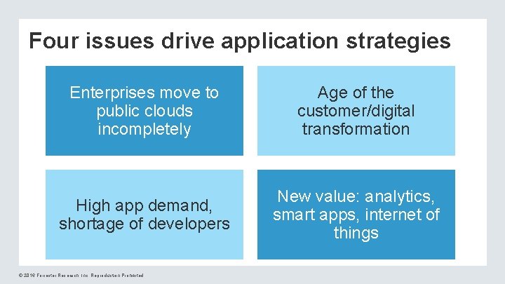 Four issues drive application strategies Enterprises move to public clouds incompletely Age of the