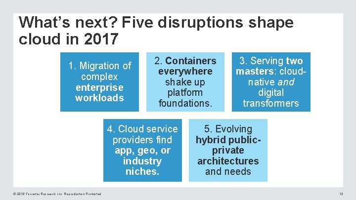 What’s next? Five disruptions shape cloud in 2017 1. Migration of complex enterprise workloads
