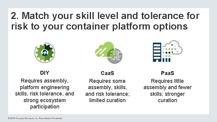 2. Match your skill level and tolerance for risk to your container platform options