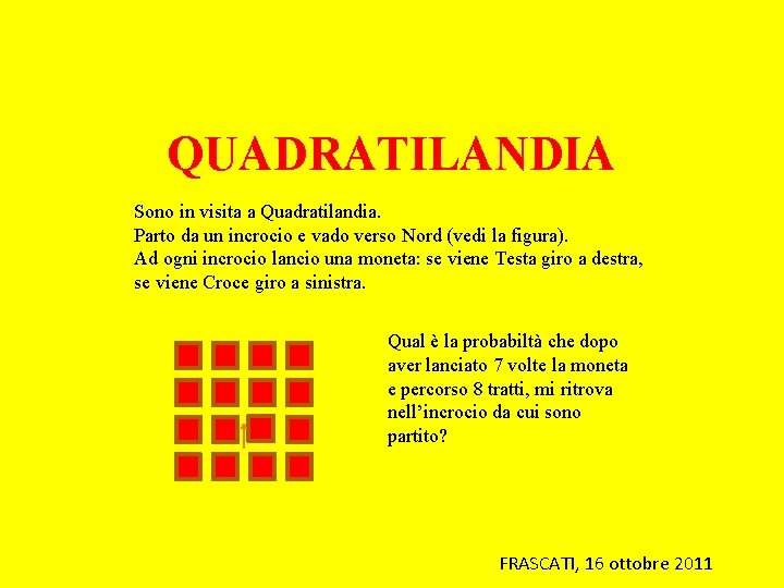 QUADRATILANDIA Sono in visita a Quadratilandia. Parto da un incrocio e vado verso Nord