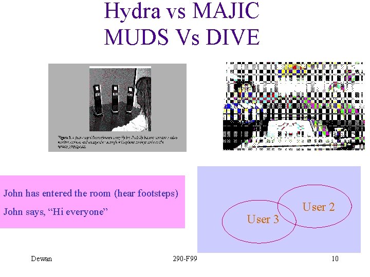 Hydra vs MAJIC MUDS Vs DIVE John has entered the room (hear footsteps) John