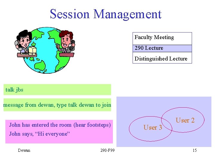 Session Management Faculty Meeting 290 Lecture Distinguished Lecture talk jbs message from dewan, type