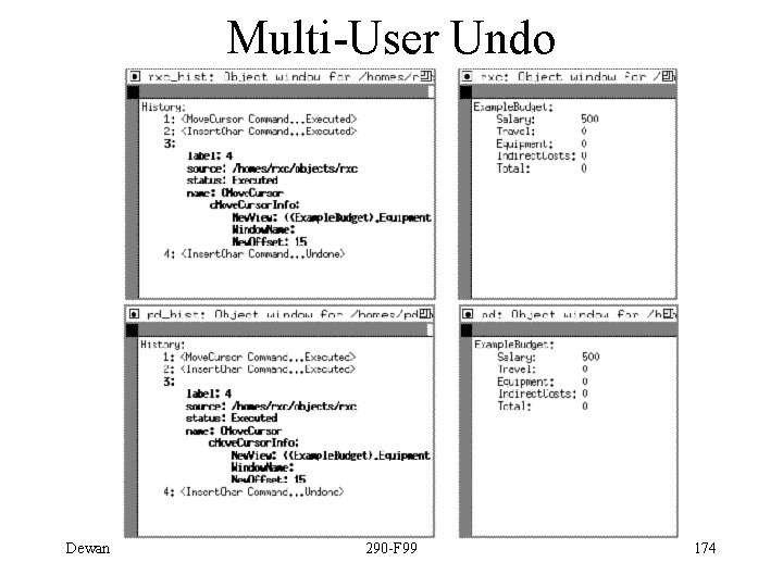 Multi-User Undo Dewan 290 -F 99 174 