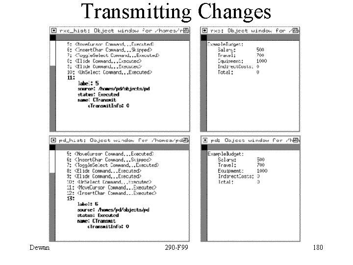 Transmitting Changes Dewan 290 -F 99 180 