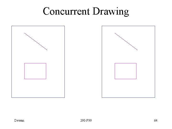 Concurrent Drawing Dewan 290 -F 99 64 