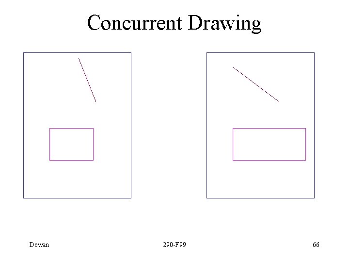 Concurrent Drawing Dewan 290 -F 99 66 