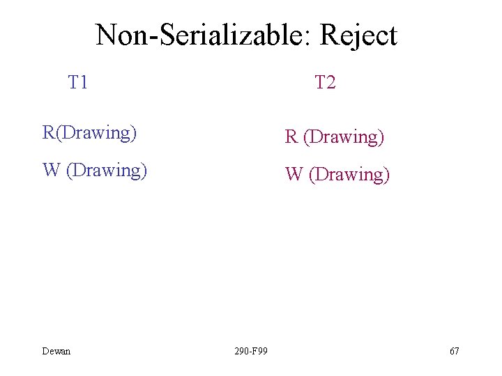 Non-Serializable: Reject T 1 T 2 R(Drawing) R (Drawing) W (Drawing) Dewan 290 -F
