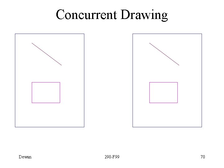 Concurrent Drawing Dewan 290 -F 99 70 