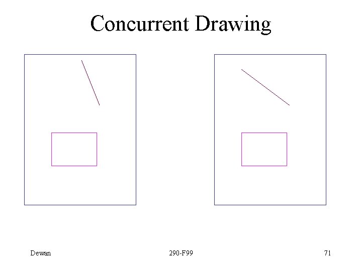 Concurrent Drawing Dewan 290 -F 99 71 