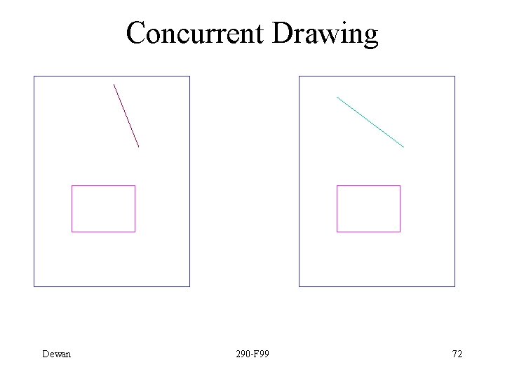 Concurrent Drawing Dewan 290 -F 99 72 