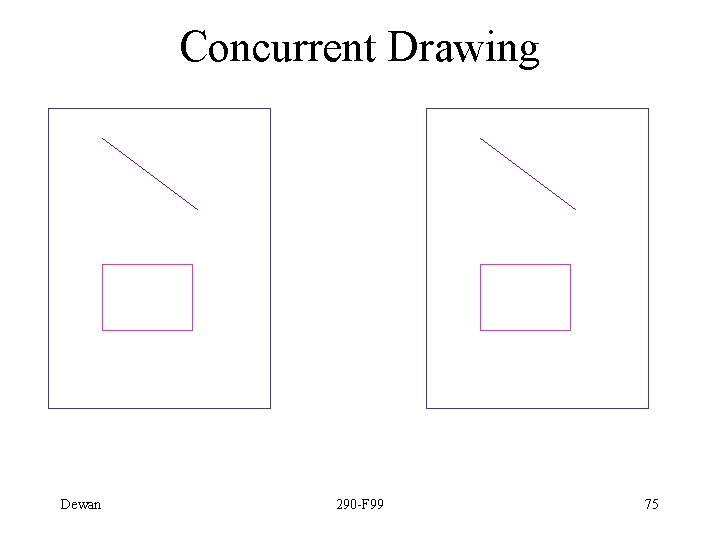 Concurrent Drawing Dewan 290 -F 99 75 
