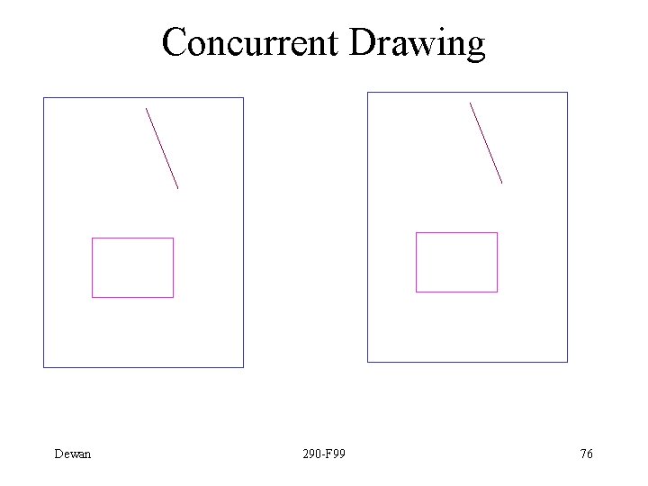 Concurrent Drawing Dewan 290 -F 99 76 