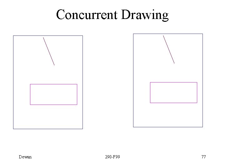 Concurrent Drawing Dewan 290 -F 99 77 