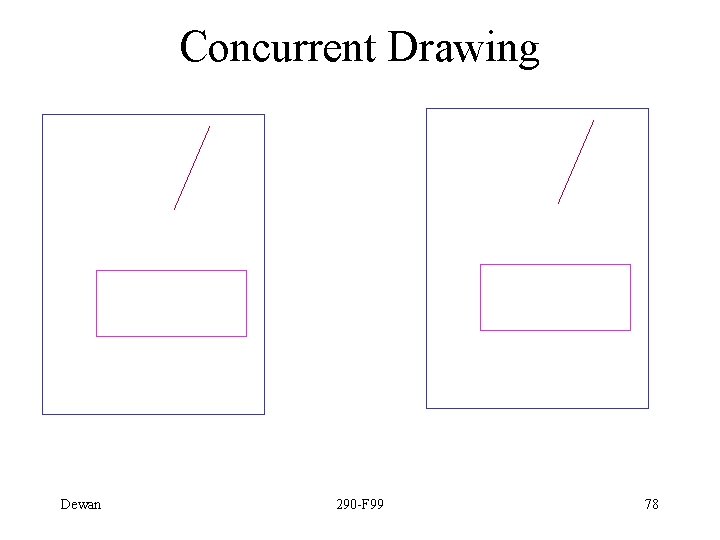 Concurrent Drawing Dewan 290 -F 99 78 