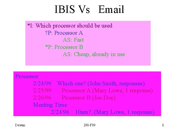 IBIS Vs Email *I: Which processor should be used ? P: Processor A AS: