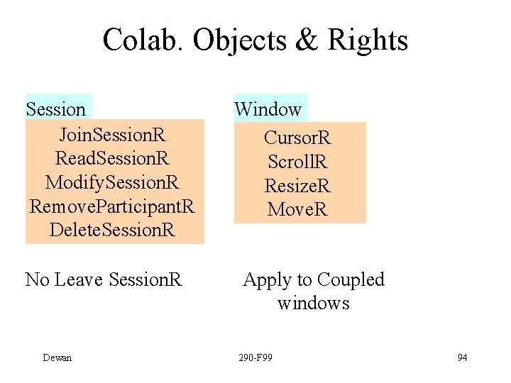 Colab. Objects & Rights Session Join. Session. R Read. Session. R Modify. Session. R