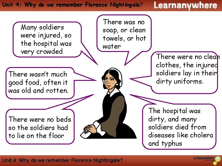 Unit 4: Why do we remember Florence Nightingale? Many soldiers were injured, so the