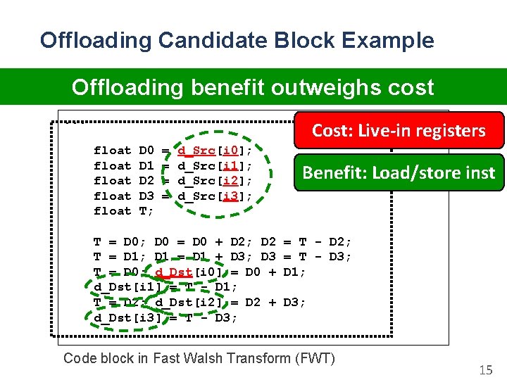 Offloading Candidate Block Example Offloading benefit outweighs cost. . . Cost: Live-in registers float