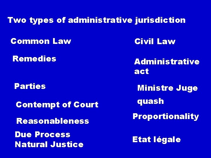 Two types of administrative jurisdiction Common Law Civil Law Remedies Administrative act Parties Ministre