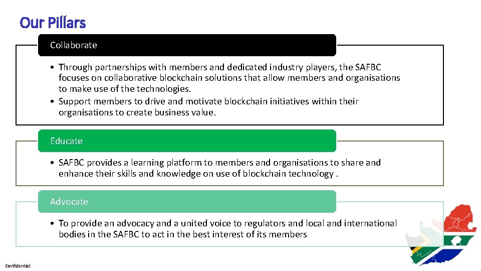 Our Pillars Collaborate • Through partnerships with members and dedicated industry players, the SAFBC