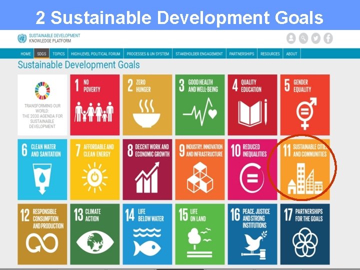 2 Sustainable Development Goals 2 
