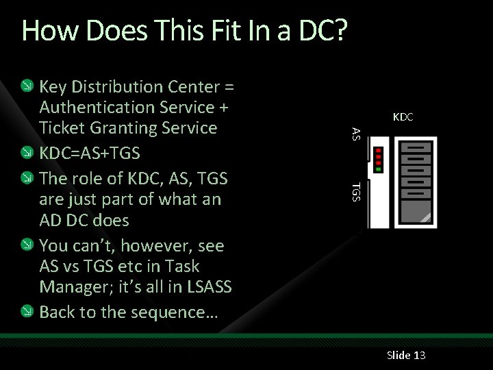 How Does This Fit In a DC? KDC AS TGS Key Distribution Center =