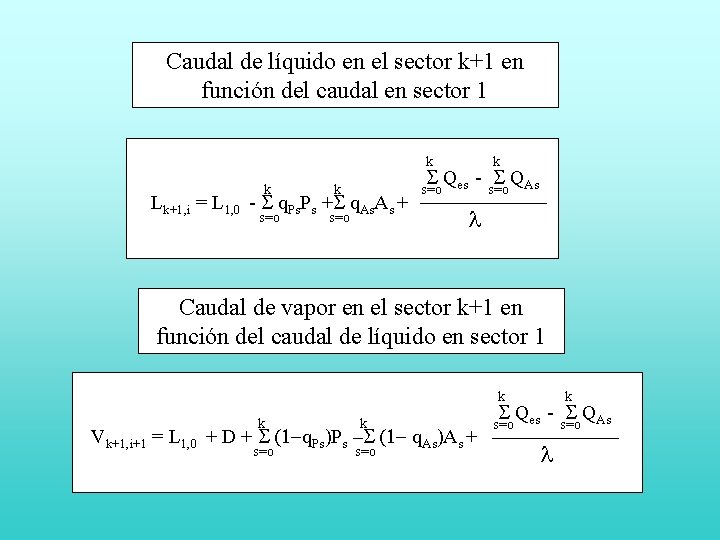 Caudal de líquido en el sector k+1 en función del caudal en sector 1