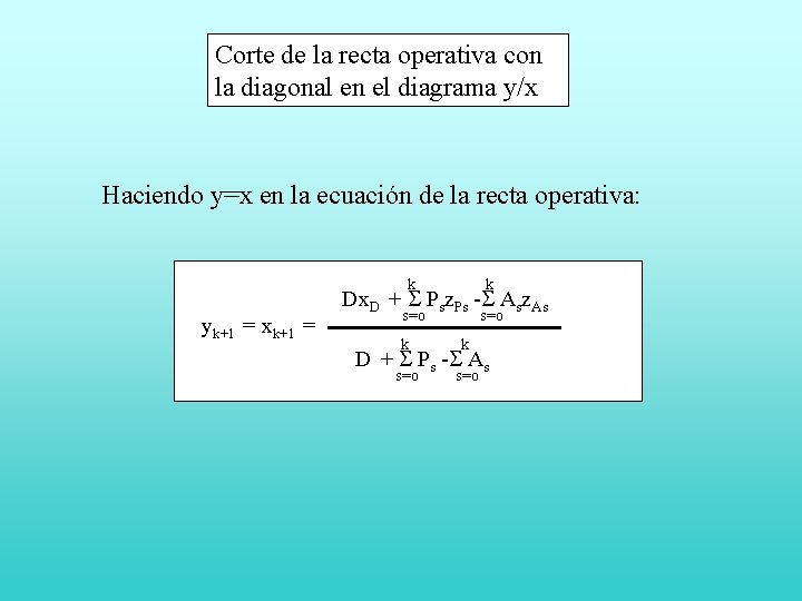 Corte de la recta operativa con la diagonal en el diagrama y/x Haciendo y=x