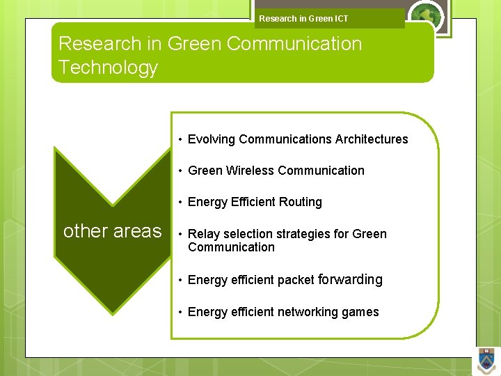 Research in Green ICT Research in Green Communication Technology • Evolving Communications Architectures •