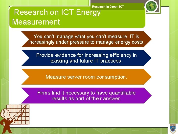 Research in Green ICT Research on ICT Energy Measurement You can’t manage what you
