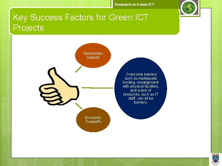 Research in Green ICT Key Success Factors for Green ICT Projects Stakeholder Support Overcome