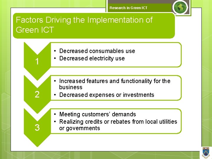 Research in Green ICT Factors Driving the Implementation of Green ICT 1 • Decreased