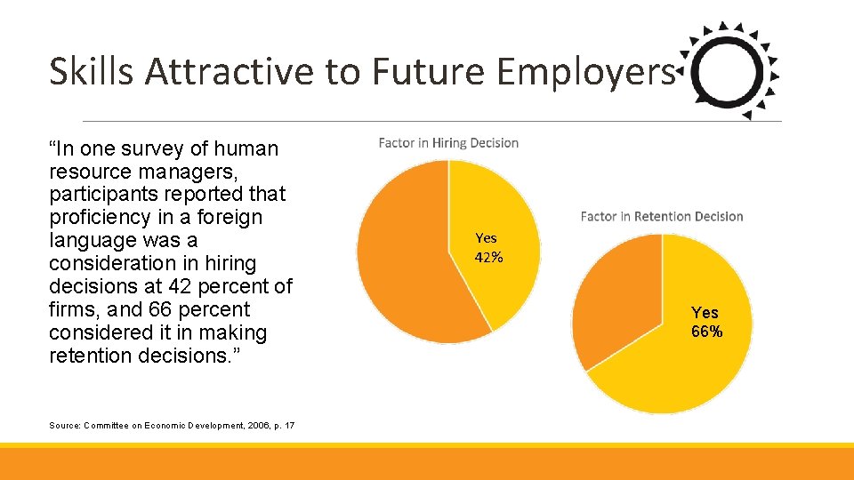 Skills Attractive to Future Employers “In one survey of human resource managers, participants reported