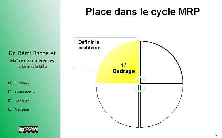 Place dans le cycle MRP Dr. Rémi Bachelet Maître de conférences à Centrale Lille