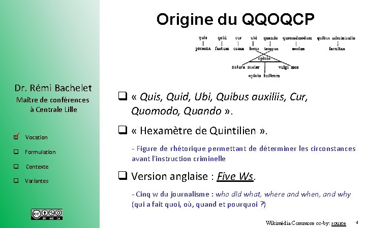 Origine du QQOQCP Dr. Rémi Bachelet Maître de conférences à Centrale Lille ü Vocation