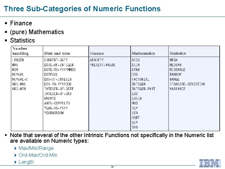 Three Sub-Categories of Numeric Functions § Finance § (pure) Mathematics § Statistics § Note