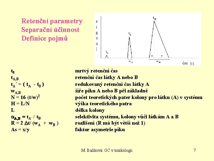 Retenční parametry Separační účinnost Definice pojmů t 0 t. A, B t. A´ =