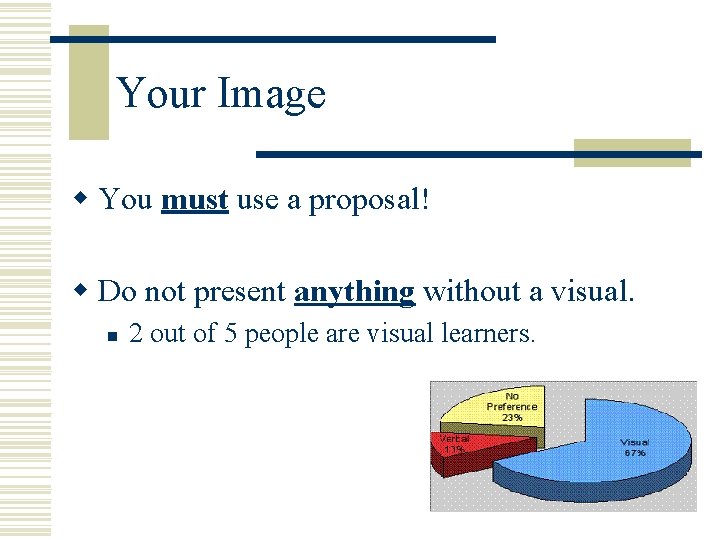 Your Image w You must use a proposal! w Do not present anything without