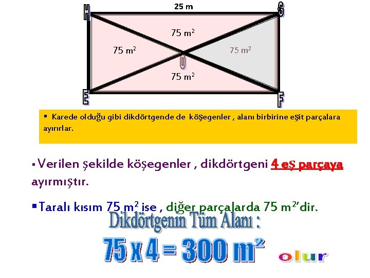 25 m 75 m 2 § Karede olduğu gibi dikdörtgende de köşegenler , alanı