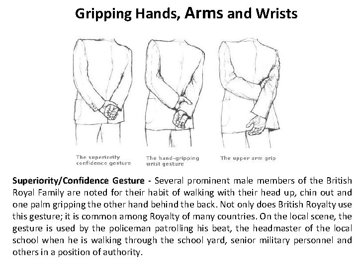 Gripping Hands, Arms and Wrists Superiority/Confidence Gesture - Several prominent male members of the