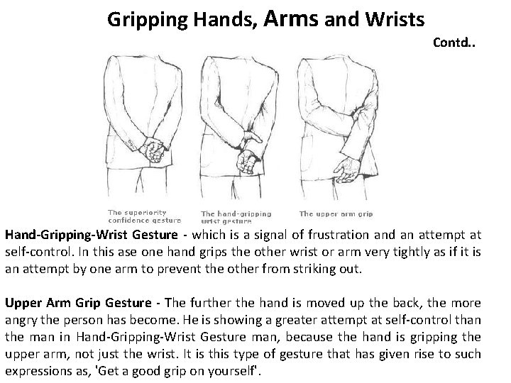 Gripping Hands, Arms and Wrists Contd. . Hand-Gripping-Wrist Gesture - which is a signal