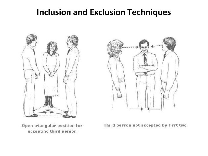 Inclusion and Exclusion Techniques 