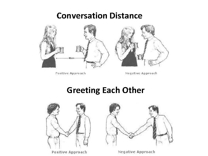 Conversation Distance Greeting Each Other 