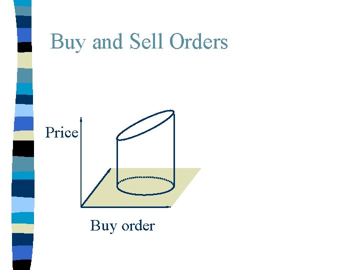 Buy and Sell Orders Price Buy order 