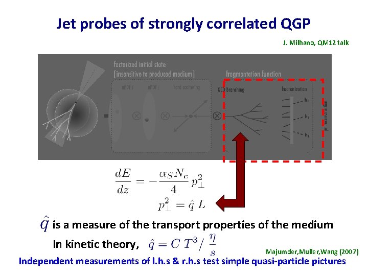 Jet probes of strongly correlated QGP J. Milhano, QM 12 talk is a measure