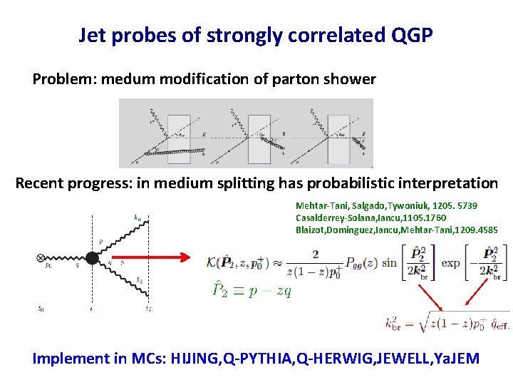 Jet probes of strongly correlated QGP Problem: medum modification of parton shower Recent progress: