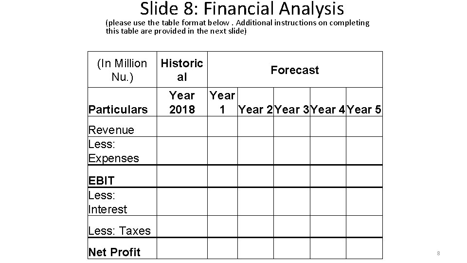 Slide 8: Financial Analysis (please use the table format below. Additional instructions on completing