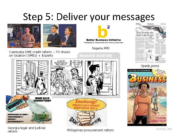Step 5: Deliver your messages Nigeria PPD Cambodia SME credit reform – TV shows